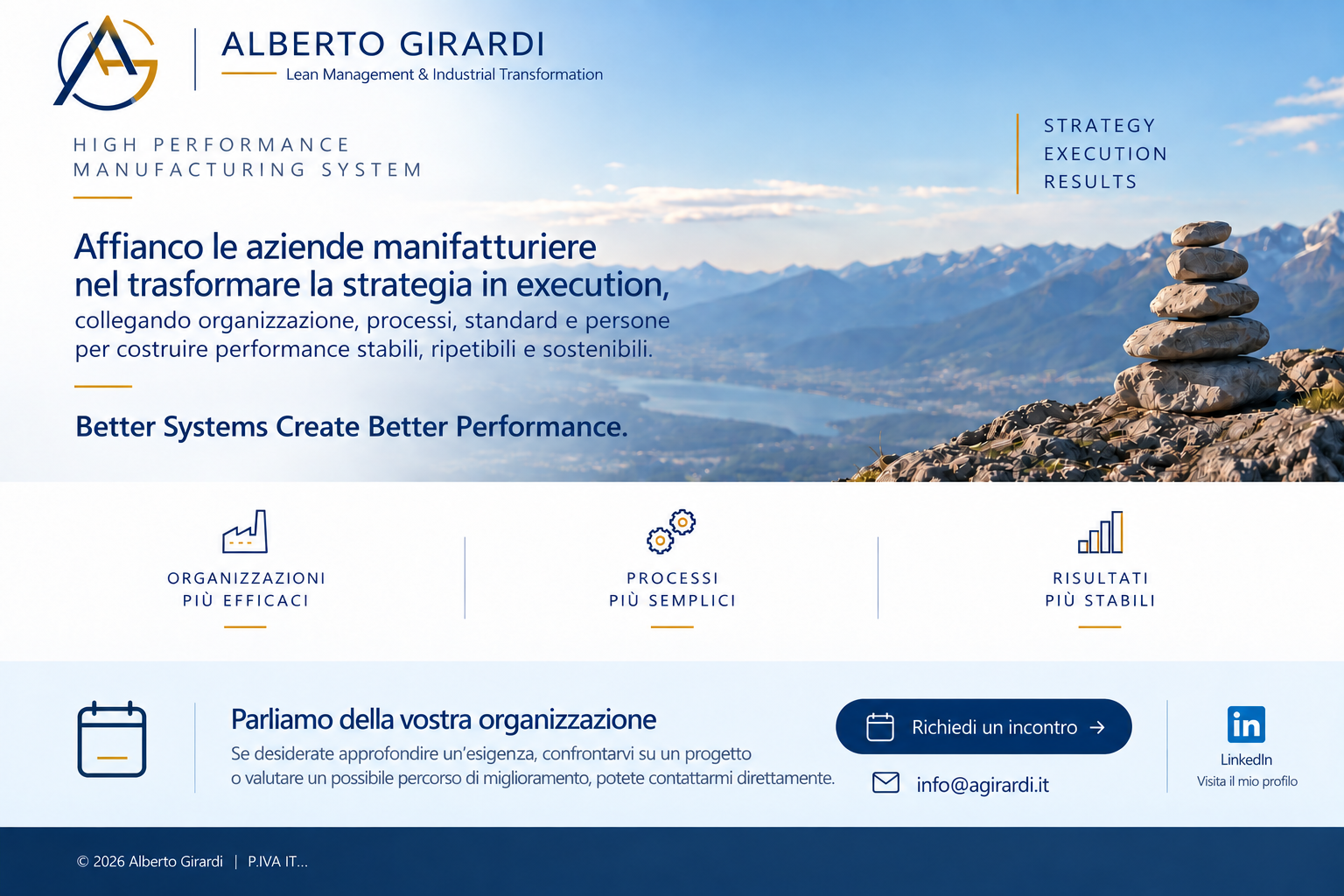Alberto Girardi – Lean Management & Industrial Transformation. Strategy, Execution, Results. Better Systems Create Better Performance.